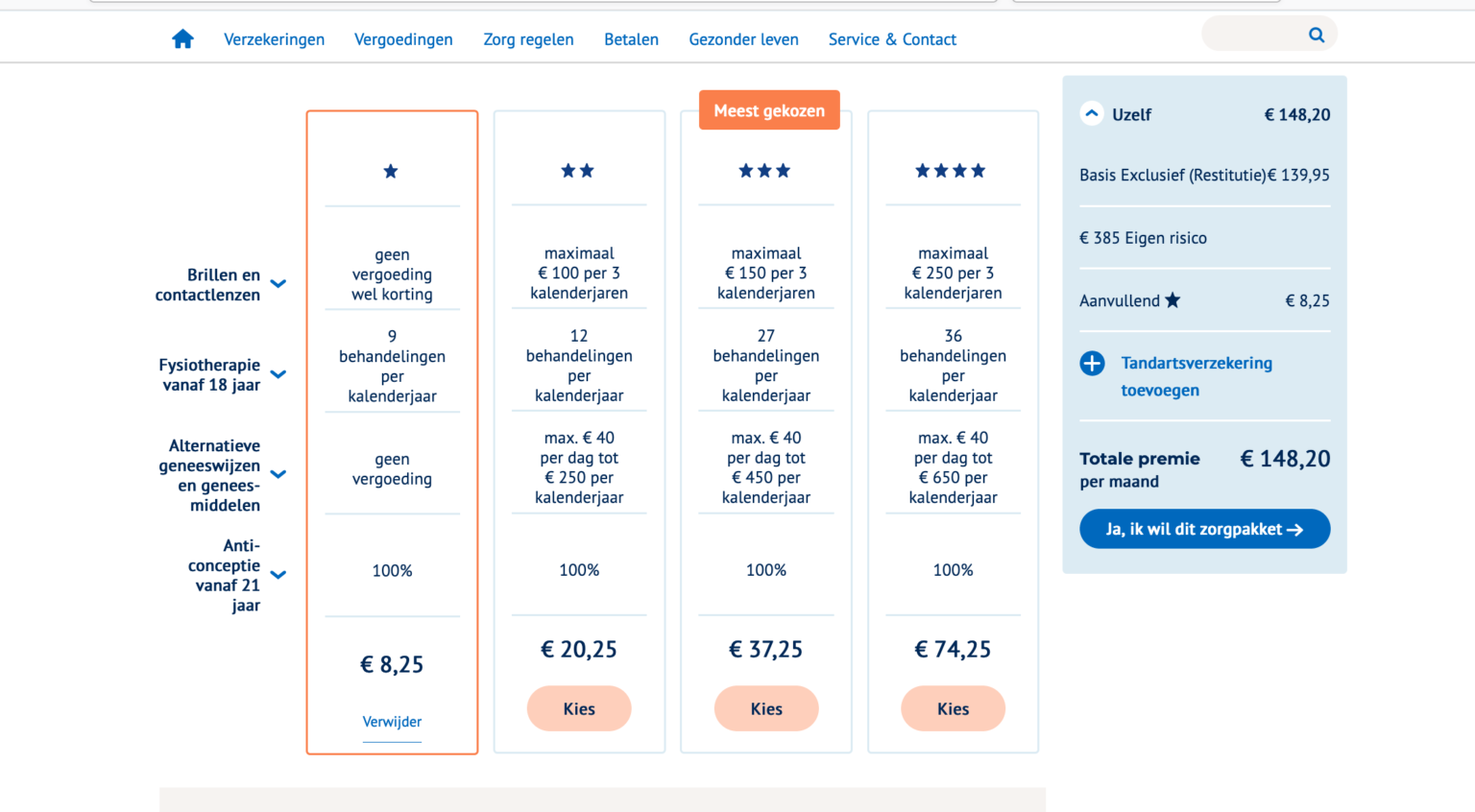 Dutch Health Insurance: How to Make the Best Choice | Amsterdamian ...