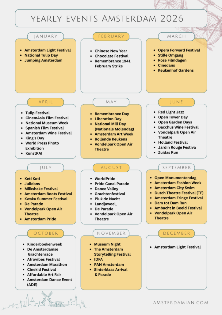 Events in Amsterdam 2026