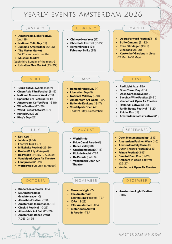 Events in Amsterdam 2026