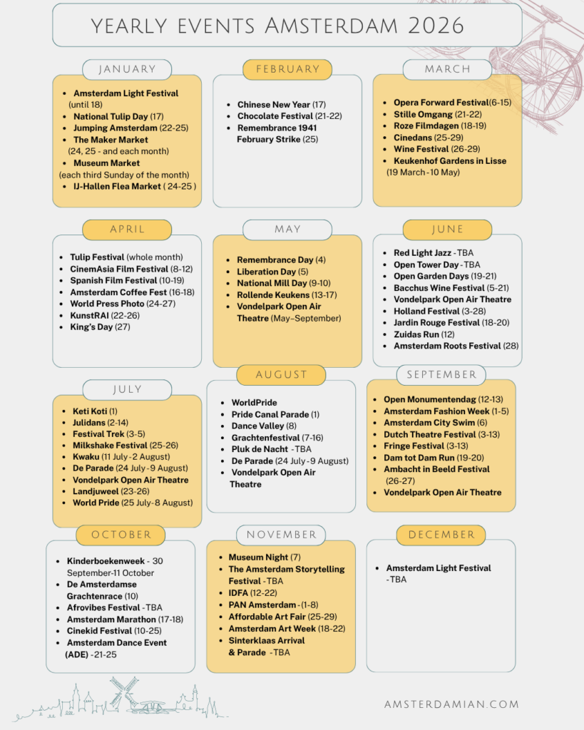 Yearly events 2026 program